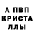 Первитин пудра Pahvinkeitin